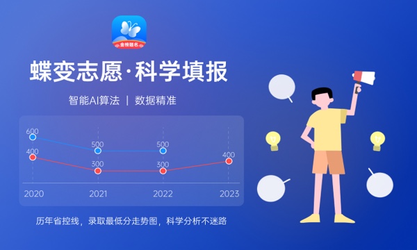 2024洛阳师范学院招生章程 录取规则是什么