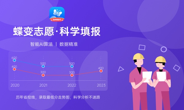 2024郑州商学院招生章程 录取规则是什么