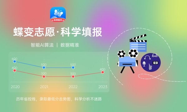 2024郑州商学院招生章程 录取规则是什么