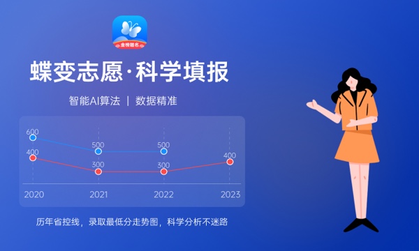 2024临汾职业技术学院招生章程 录取规则是什么