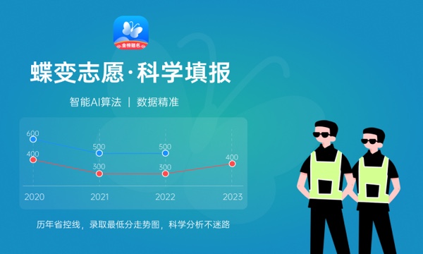 2024新乡工程学院招生章程 录取规则是什么