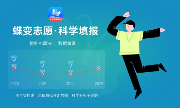 2024商丘职业技术学院招生章程 录取规则是什么