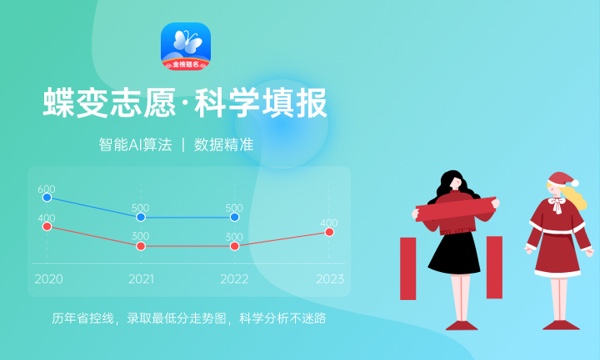 2024大连艺术学院招生章程 录取规则是什么