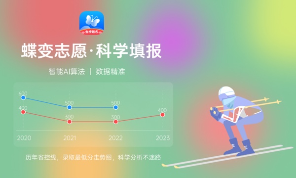 2024豫章师范学院招生章程 录取规则是什么