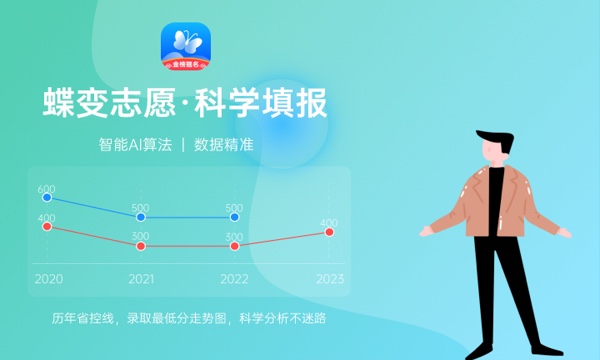 2024洛阳师范学院招生章程 录取规则是什么