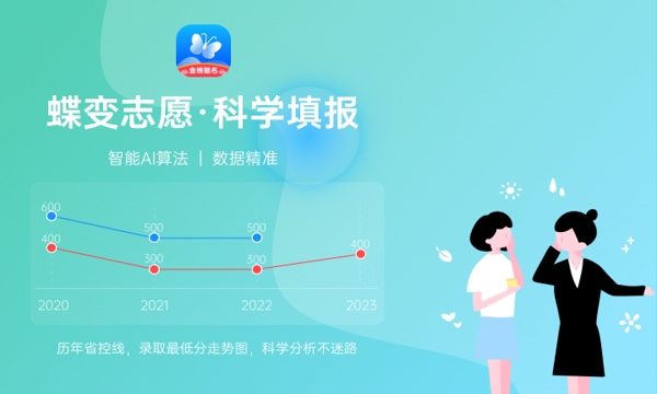 2024郑州工商学院招生章程 录取规则是什么