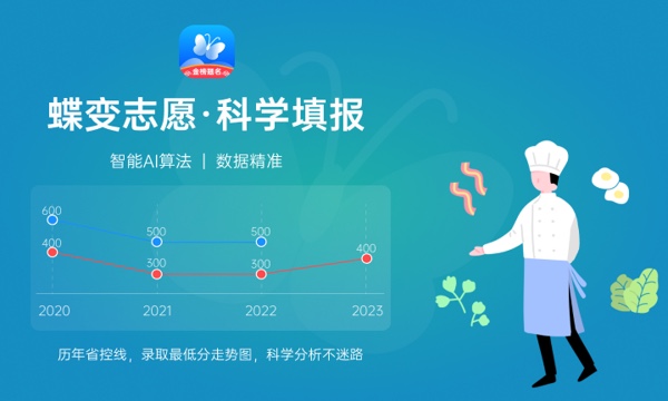 2024长沙师范学院招生章程 录取规则是什么