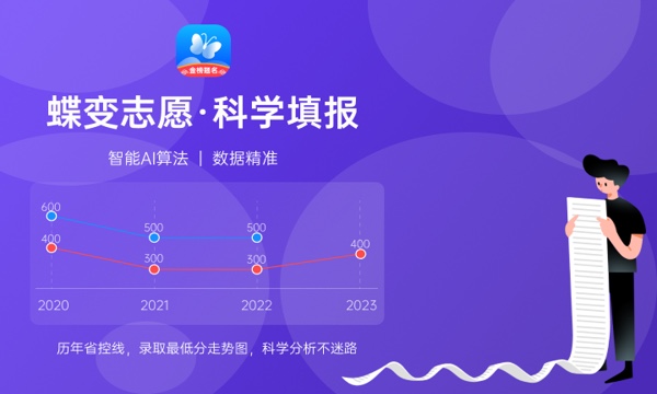 2024长沙师范学院招生章程 录取规则是什么