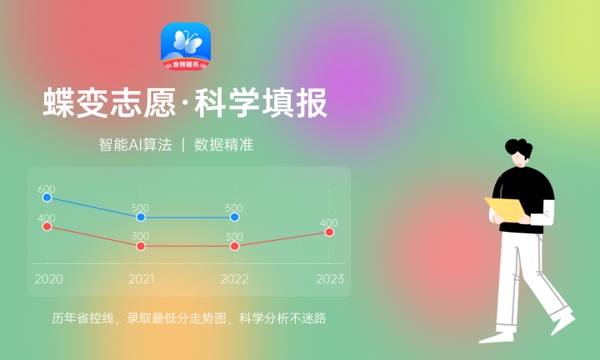 2024西南交通大学招生章程 录取规则是什么