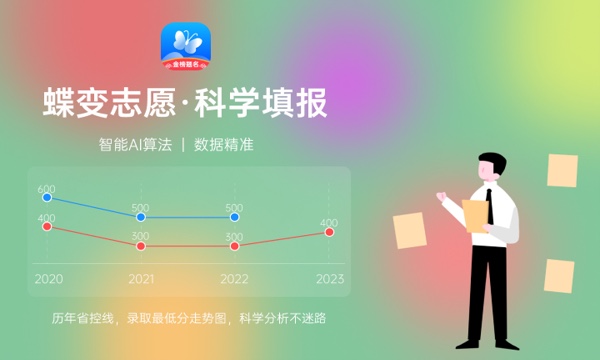 2024长沙师范学院招生章程 录取规则是什么