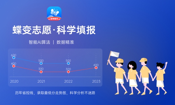 2024新乡医学院三全学院招生章程 录取规则是什么