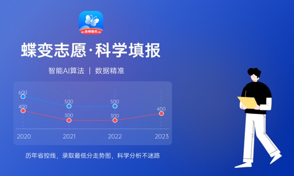 2024长沙职业技术学院招生章程 录取规则是什么