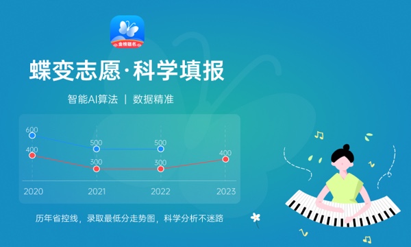 2024三门峡职业技术学院招生章程 录取规则是什么