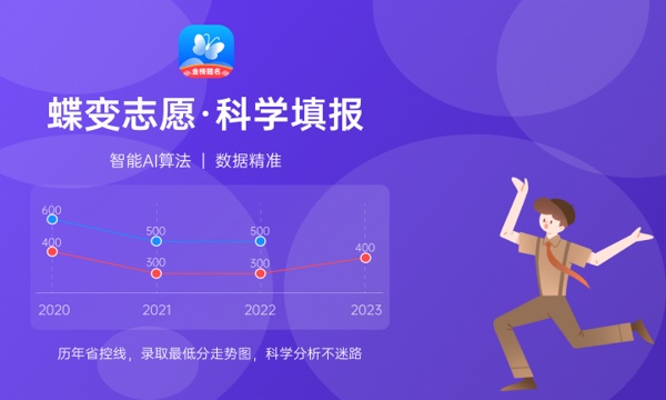 2024三门峡职业技术学院招生章程 录取规则是什么