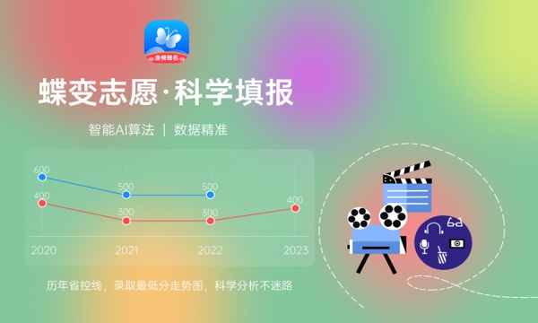 2024河南地矿职业学院招生章程 录取规则是什么