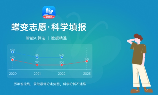 2024郑州体育职业学院招生章程 录取规则是什么