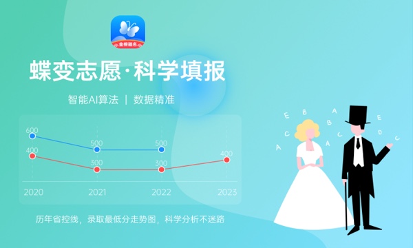 2024河南牧业经济学院招生章程 录取规则是什么