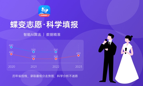 2024沈阳师范大学招生章程 录取规则是什么