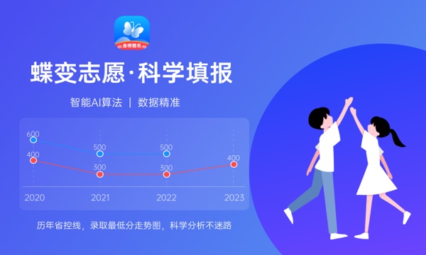 2024沈阳师范大学招生章程 录取规则是什么