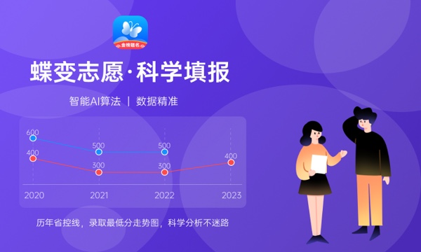 2024河南艺术职业学院招生章程 录取规则是什么