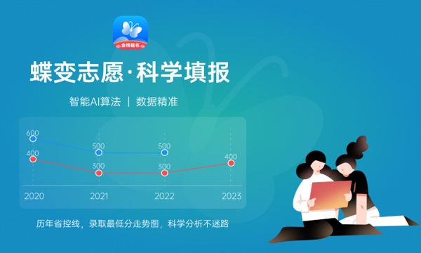 2024河南财经政法大学招生章程 录取规则是什么