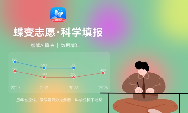 2024江西软件职业技术大学招生章程 录取规则是什么