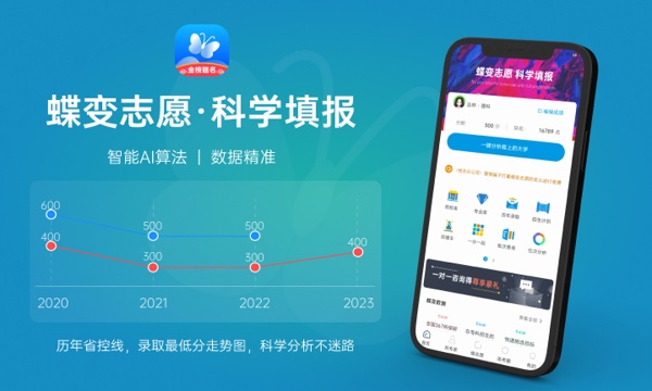 2024沈阳师范大学招生章程 录取规则是什么