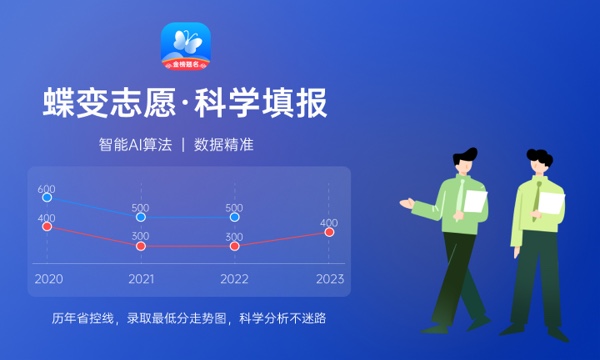 2024河南机电职业学院招生章程 录取规则是什么