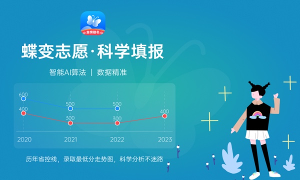 2024河南财经政法大学招生章程 录取规则是什么