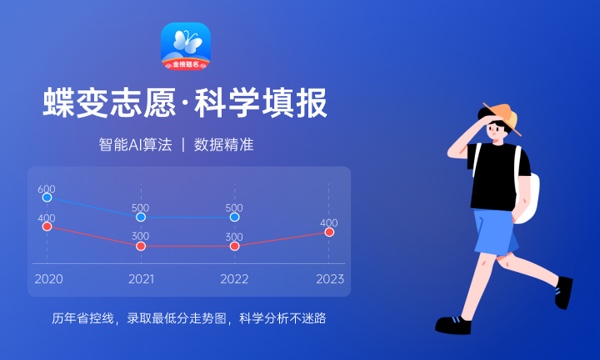 2024安阳职业技术学院招生章程 录取规则是什么