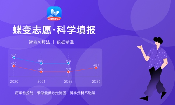 2024黄淮学院招生章程 录取规则是什么