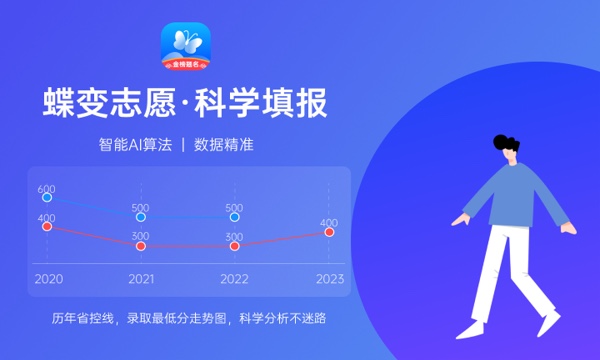 2024郑州幼儿师范高等专科学校招生章程 录取规则是什么