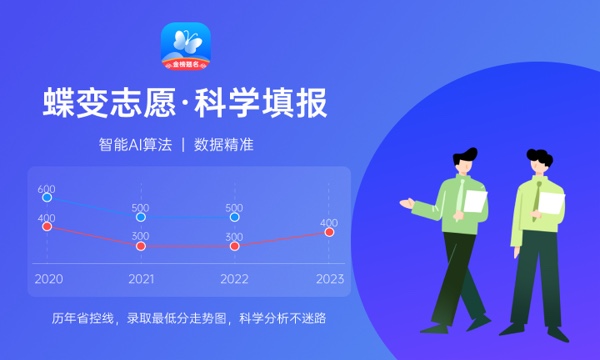 2024安阳师范学院招生章程 录取规则是什么