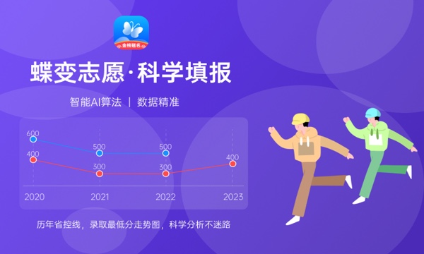 2024朝阳师范学院招生章程 录取规则是什么