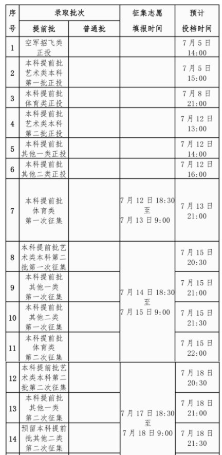 2024广西如何查询高考志愿档案状态 查询方法及入口