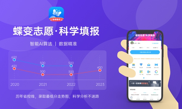 2024南京艺术学院招生章程 录取规则是什么