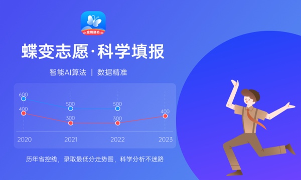 2024三门峡社会管理职业学院招生章程 录取规则是什么