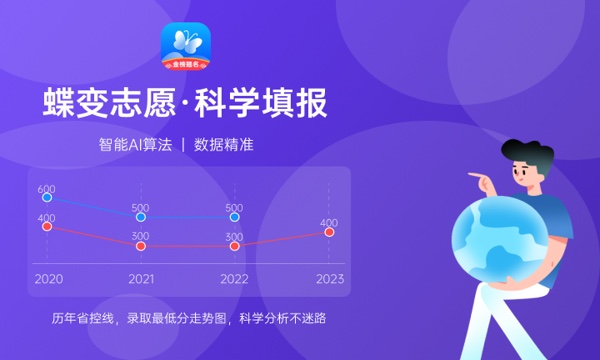 2024南京艺术学院招生章程 录取规则是什么