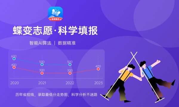 2024杭州师范大学招生章程 录取规则是什么