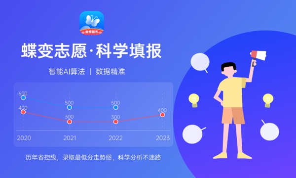 2024营口职业技术学院招生章程 录取规则是什么