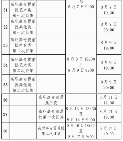 2024广西如何查询高考志愿档案状态 查询方法及入口