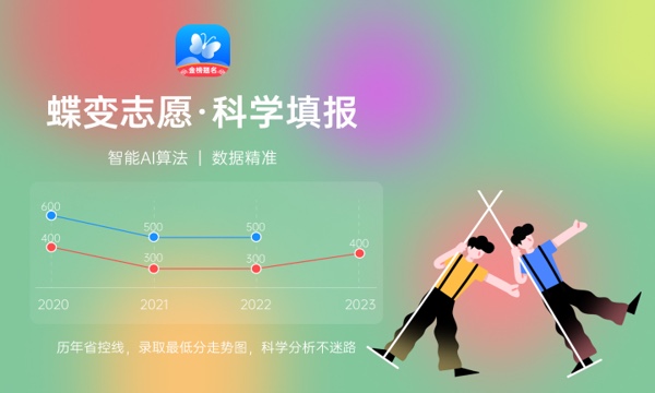 2024安阳师范学院招生章程 录取规则是什么