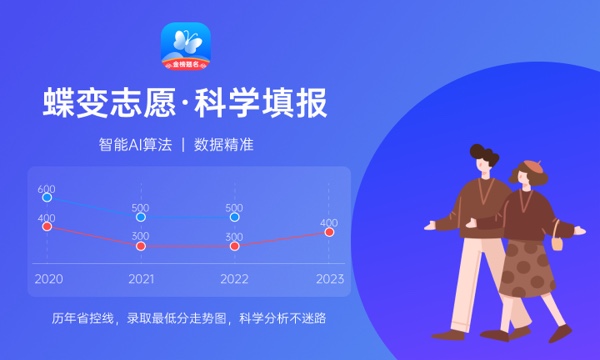 2024辽宁传媒学院招生章程 录取规则是什么