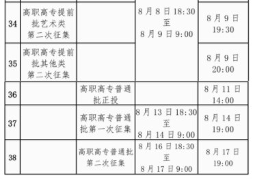 2024广西高考录取轨迹查询方法及入口 录取结果在哪查