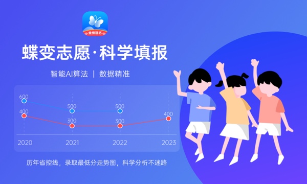 2024营口职业技术学院招生章程 录取规则是什么