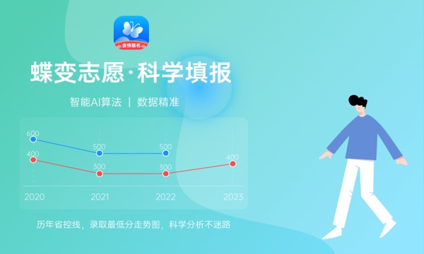 2024辽宁金融职业学院招生章程 录取规则是什么