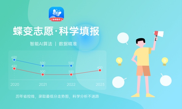 2024辽宁传媒学院招生章程 录取规则是什么