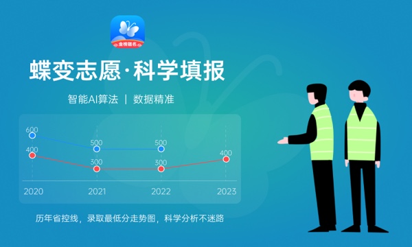 2024焦作师范高等专科学校招生章程 录取规则是什么