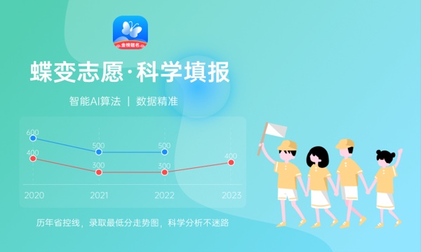 2024洛阳商业职业学院招生章程 录取规则是什么