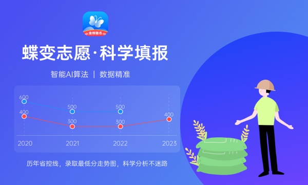 2024河南科技学院招生章程 录取规则是什么